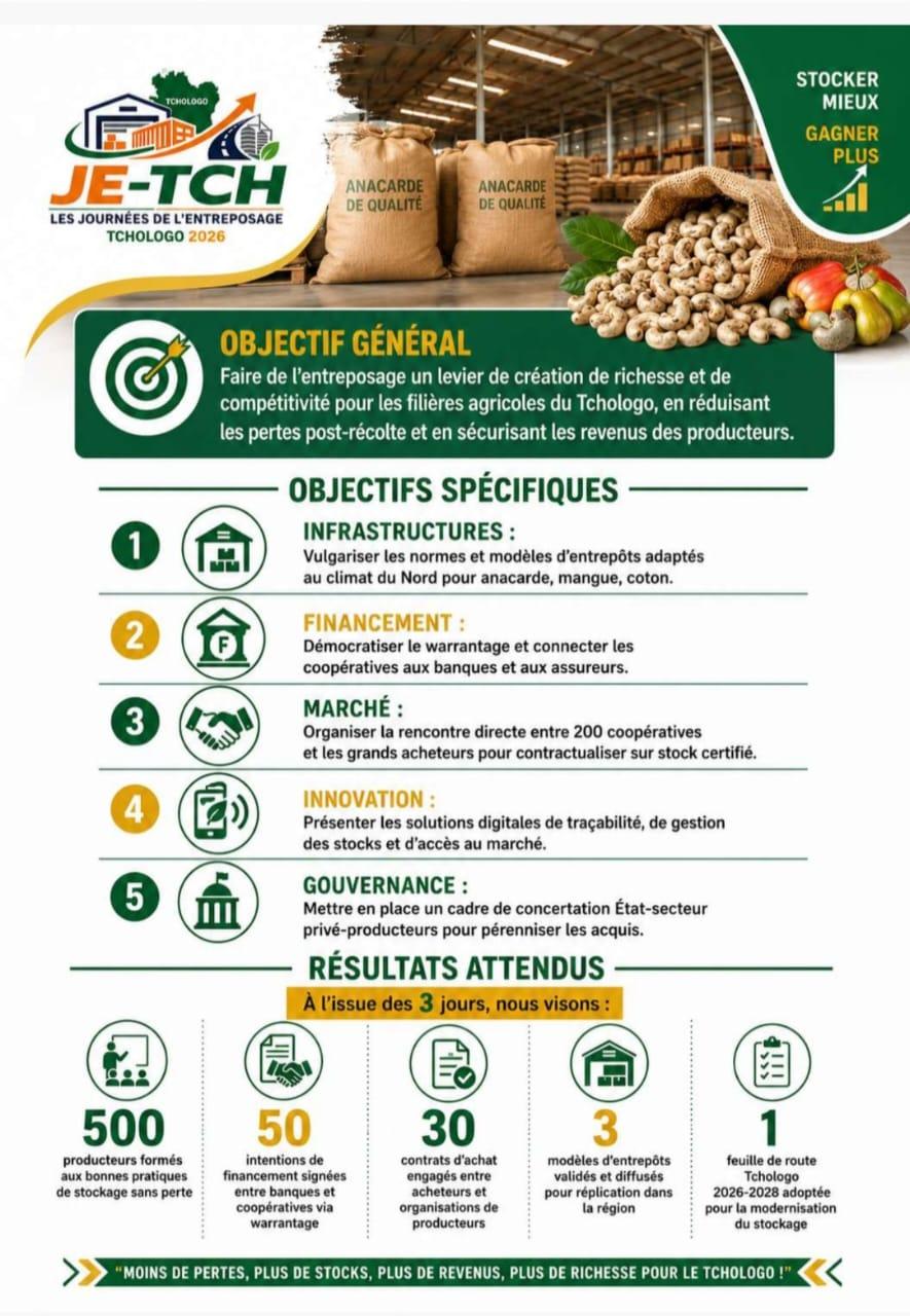 Affiche — Objectifs & résultats